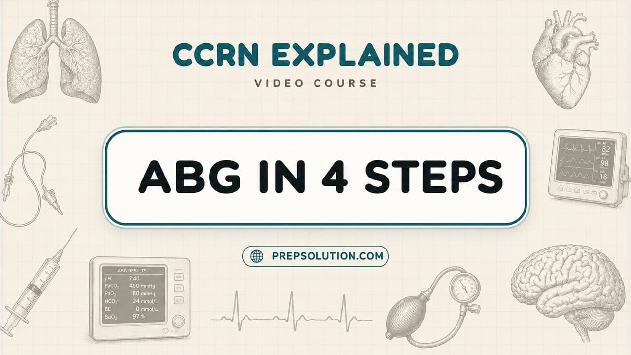ABG Interpretation in 4 Steps — a full CCRN video lesson, free on YouTube
