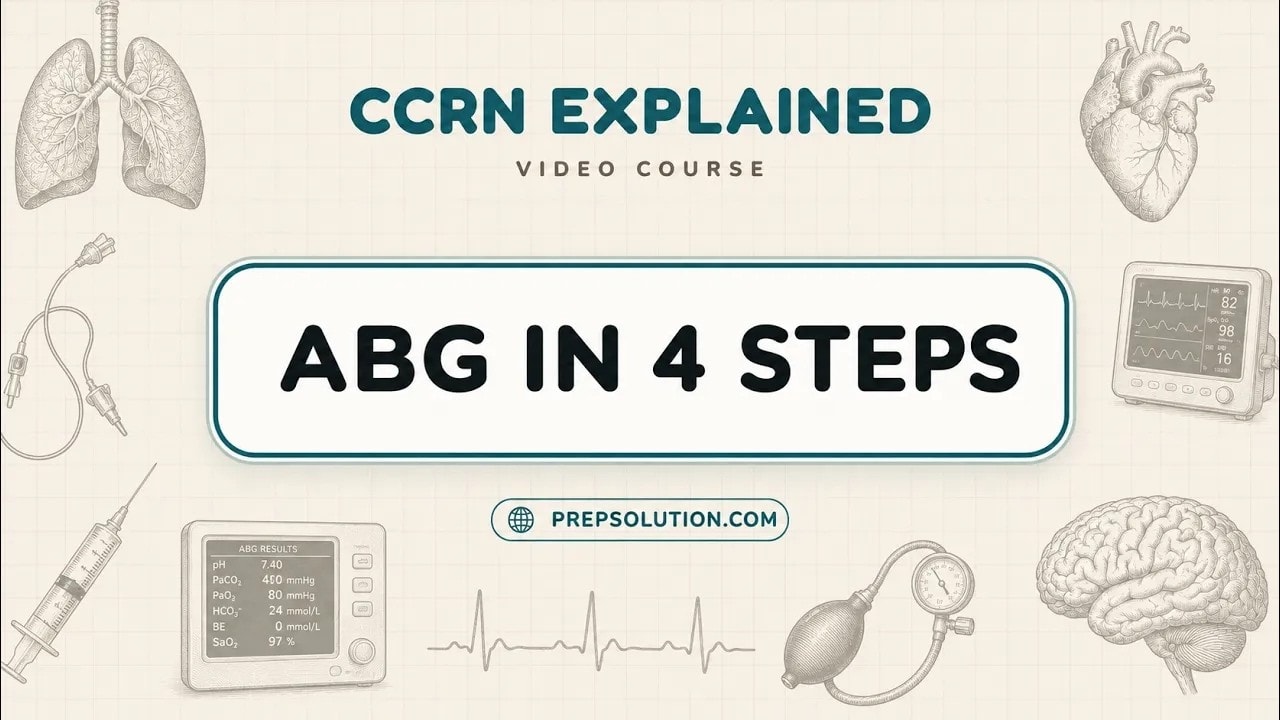 ABG Interpretation in 4 Steps — a full CCRN video lesson, free on YouTube