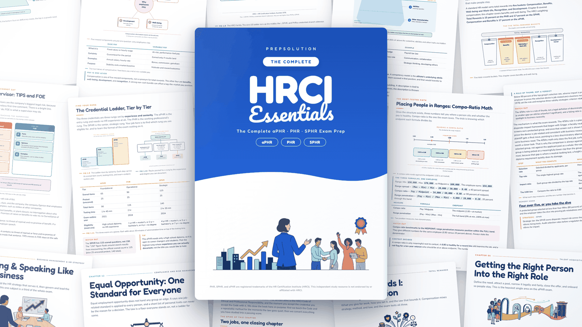 HRCI Essentials visual study guide — the book cover surrounded by real illustrated pages, included with PrepSolution SPHR prep