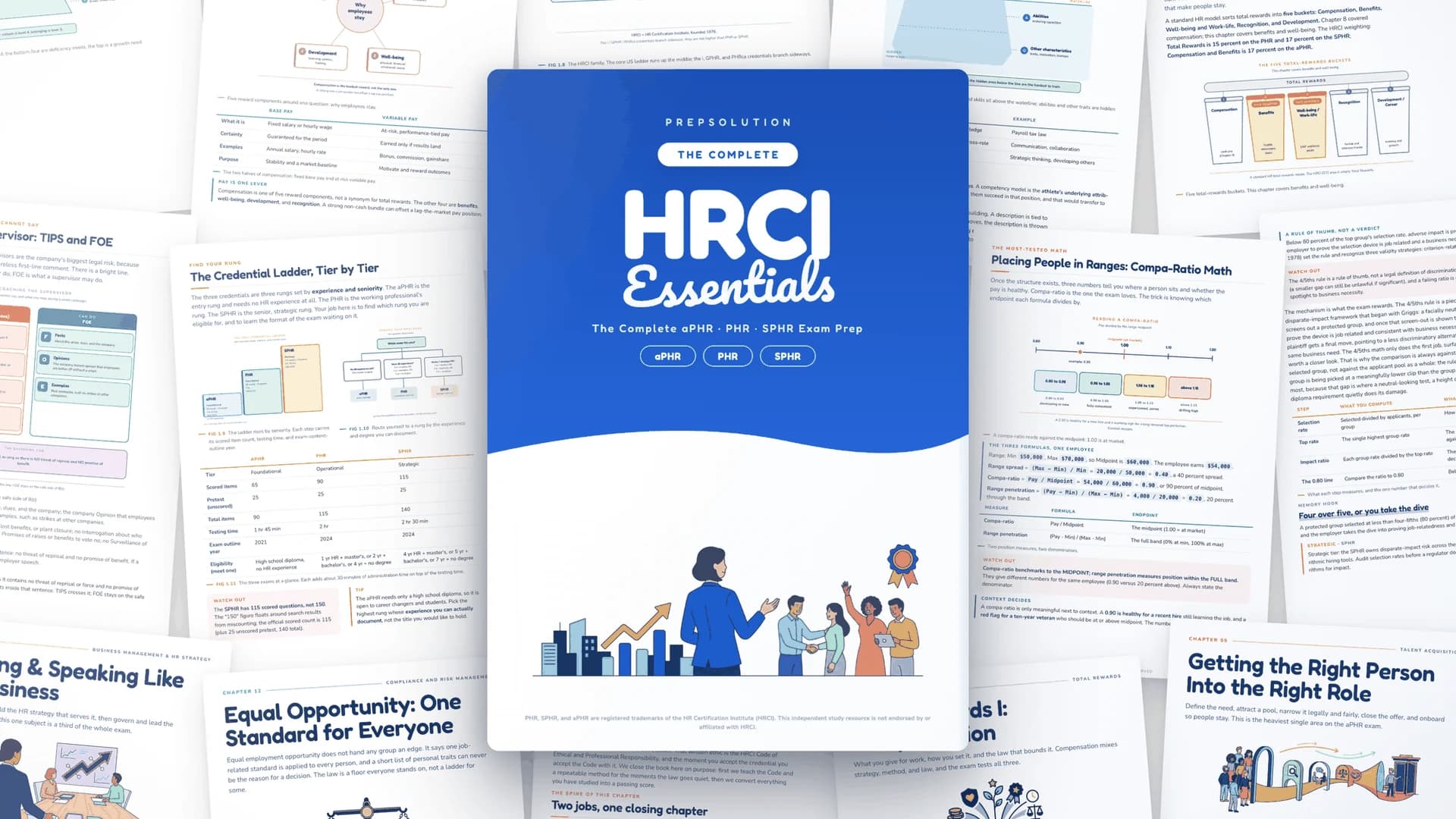 HRCI Essentials visual study guide included with the PrepSolution PHR system — the book cover surrounded by real illustrated pages