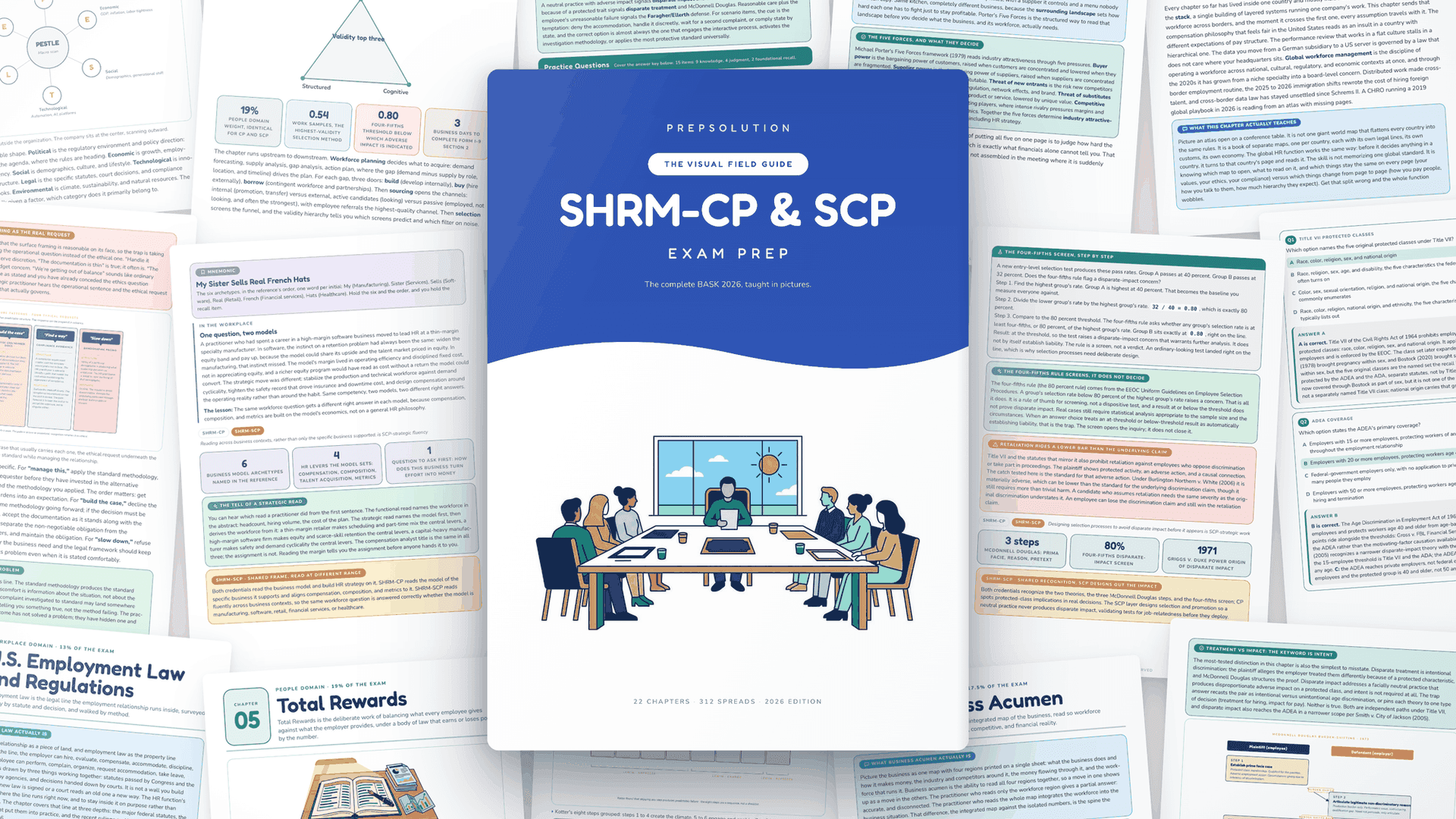The Complete SHRM-CP & SHRM-SCP Exam Prep — the digital study book cover surrounded by real illustrated pages