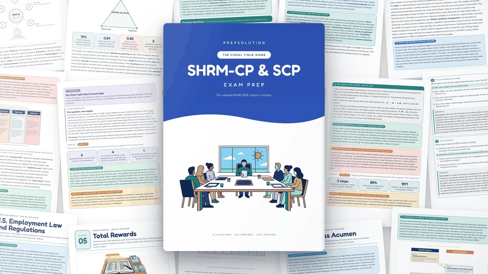 The Complete SHRM-CP & SHRM-SCP Book — the visual study guide cover surrounded by real illustrated pages