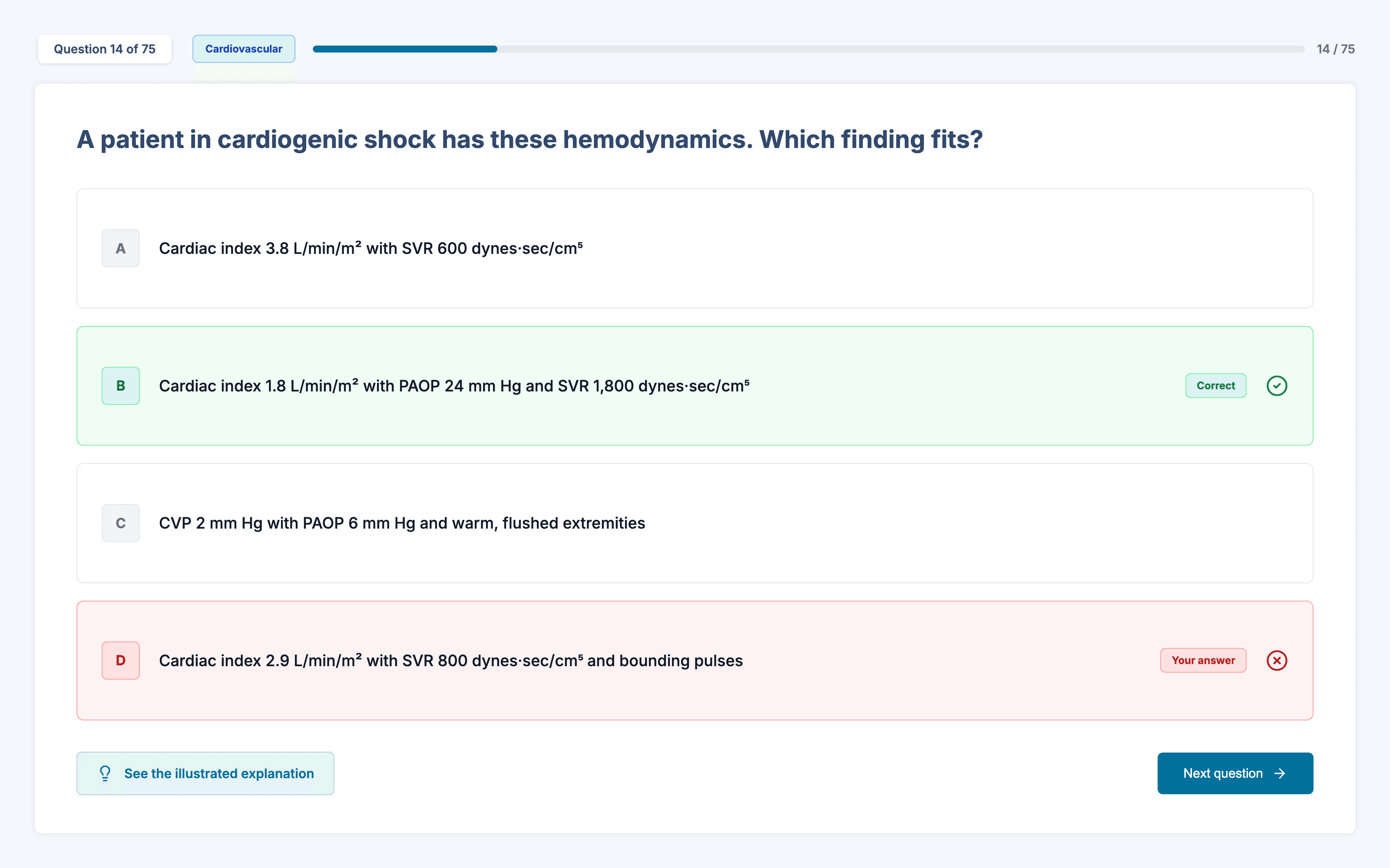 PrepSolution CCRN question bank — a hemodynamics scenario with a full clinical rationale