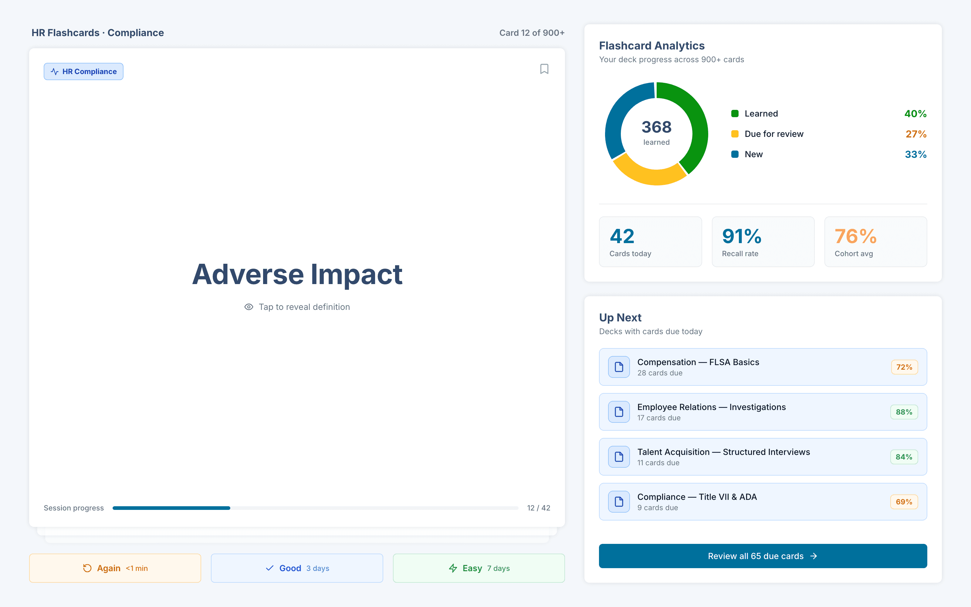 The Rapid Recall Deck: an HR flashcard over Again, Good, and Easy review buttons, beside the flashcard analytics donut and due decks