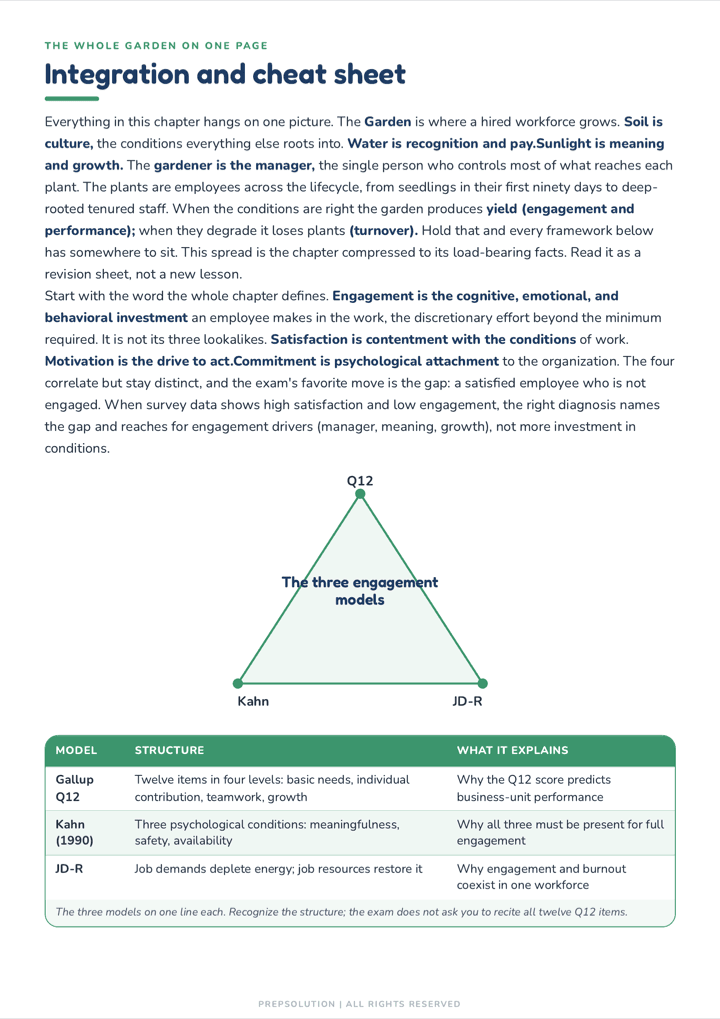 Diagram page — the three engagement models compared on one spread