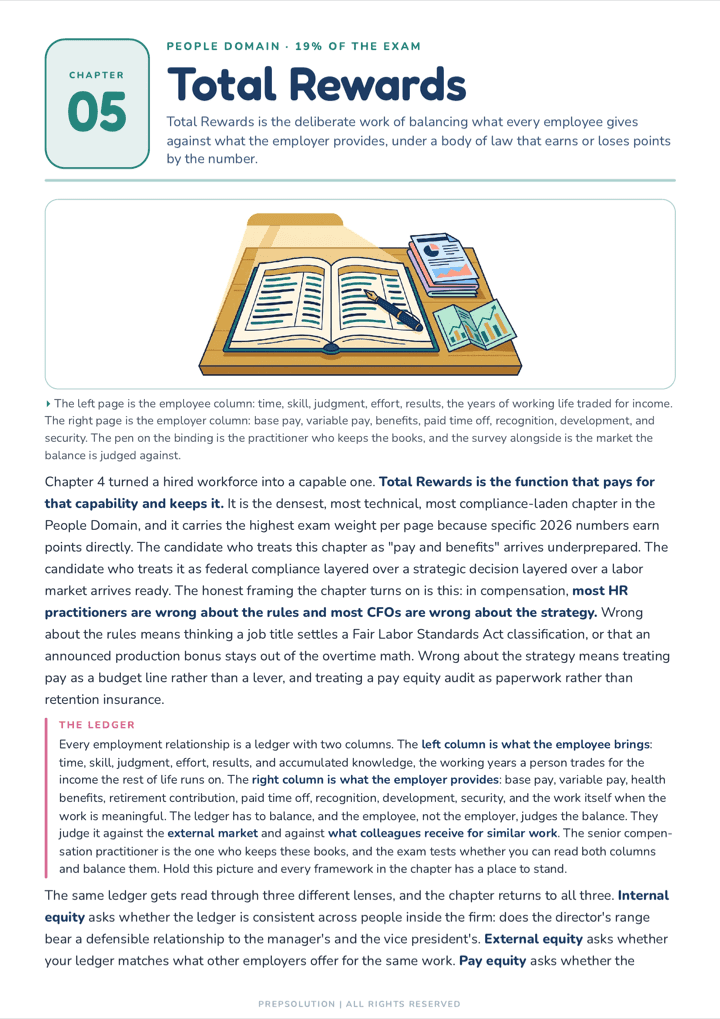 Sample page — Chapter 5 opener, Total Rewards, with the open-ledger illustration